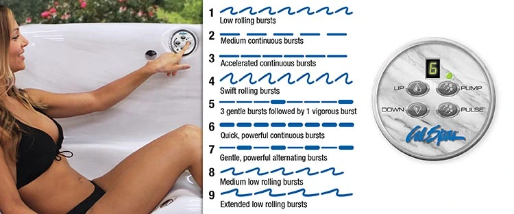 ATS Control for hot tubs in Akron